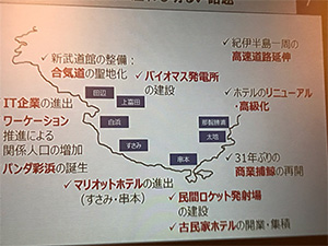 南紀白浜空港