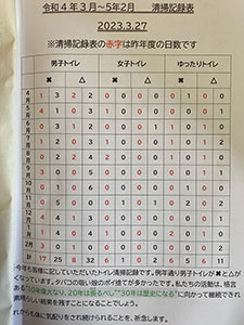20年の継続