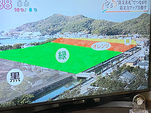 ギュギュっと和歌山放送
